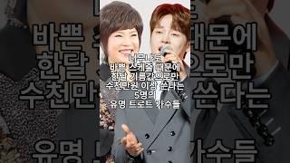 너무나도 바쁜 스케줄 때문에 한달 기름값으로만 수천만원 이상 쓴다는 5명의 유명 트로트 가수들