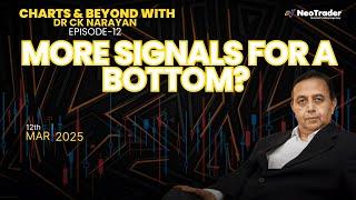 Charts & Beyond with Dr CK Narayan | Mid & Small Cap to rally? | Episode-12