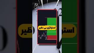 استراتژی ورود بی‌نظیر با FVG