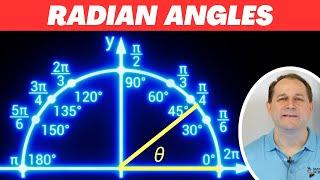 What is a Radian Angle & Why is it SO Important?