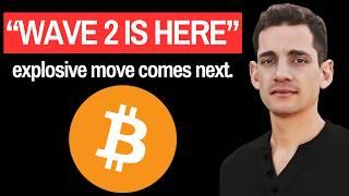 Bitcoin [BTC]: This is according to plan.