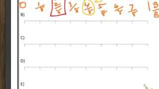 Topic 11-5 Number Lines and Equivalent Fractions