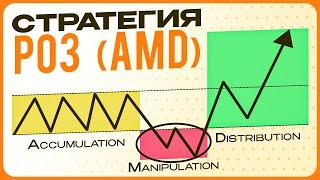 PO3/AMD - Стратегия для Трейдинга! Простыми Словами! Обучение Smart Money