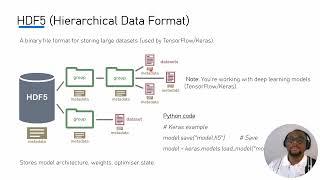 Deploy Your First ML App with Streamlit | Step-by-Step Guide