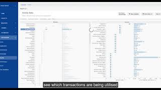 Knoa User Experience Management for Oracle Cloud – Quick Product Demo