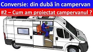 Cum alegem configuratia potrivita pentru conversie campervan ?