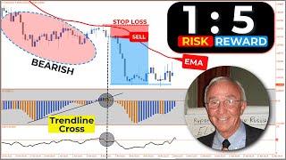  (1:5 Risk Reward Ratio) Bill Williams "AWESOME OSCILLATOR" Trading with RSI-EMA Filter