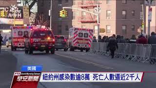 美國確診破20萬 出生6週嬰兒染疫死亡 20200402 公視早安新聞