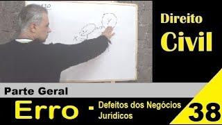 Direito Civil - Aula #38 - Erro - Defeitos dos Negócios Jurídicos(É isso!)