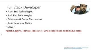 (EASY) | Full Stack Developer Java .Net | For Recruiters | Suman Pachigulla | IT Recruiting Training