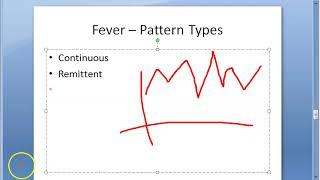 Medicine 096 What is Fever Define Definition Types body temperature normal level Pyrogens Pattern