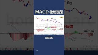 股票 | MACD | MACD 6大口诀 Shorts #macd #股票