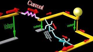 Zener Diodes in electric circuits - Voltage Regulators & Transient Suppressors