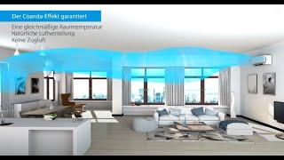 Daikin Stylish: So funktioniert der Coanda Effekt