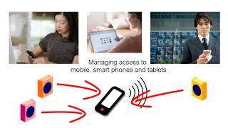 Identity Management: Business Scenarios
