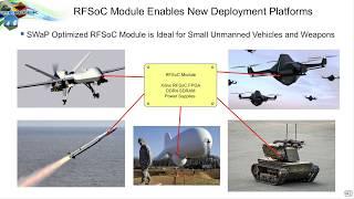 Jump Starting RFSoC Technology for Radar and Mil-Aero Applications