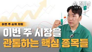 [한균수의 순.정.남] 다음 주를 주목하세요