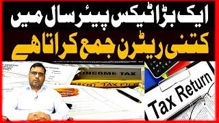 How many returns does a large taxpayer file in a year||how to unblock it@tax aur awam