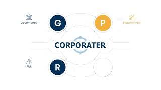 Corporater GPRC Framework – Assure continuous positive value generation for your business