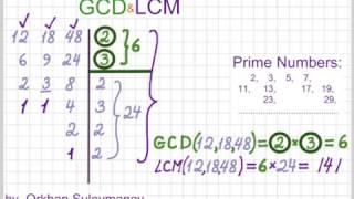 GCD and LCM (fast & easy way)