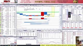 6월 19일 목요일! 한일단조, 에이팩트, 샌즈랩, 아가방컴퍼니, 데이타솔루션, 슈어소프트테크, 코칩