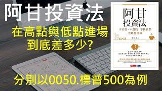 闕又上0050.標普500｜0050.標普500在最低點和最高點進場，報酬差多少?｜闕又上， 阿甘投資法 ｜闕又上 說書人JK