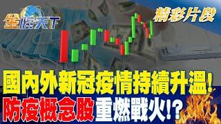 國內外新冠疫情持續升溫！ 防疫概念股重燃戰火！？| 金臨天下 20240103@tvbsmoney