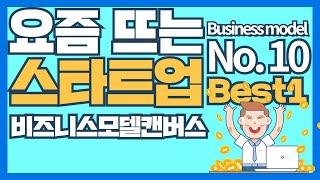 사업아이템 파헤치기 - 오늘의집(비즈니스모델 캔버스)