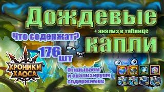 Хроники хаоса - Дождевые капли. Открываем и анализируем.