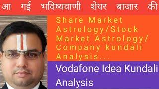 Vodafone Idea/Company Kundali Analysis/Share Market Astrology/Stock Market Astrology...