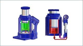 Hydraulic Jack how it works