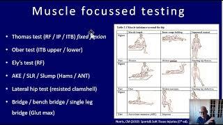 Hip Impingement Therapyexpo 2024