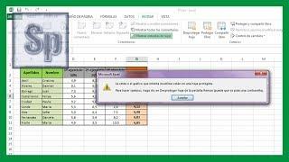  Bloquear celdas y ocultar fórmulas en Excel