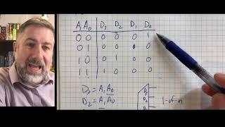Combinational Devices 2: Decoders