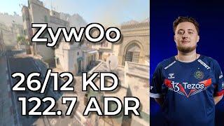 ZywOo POV vs FPL on Dust2 |  CS2 PRO POVs