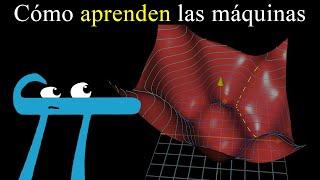 Descenso de Gradiente. Cómo Aprenden las Redes Neuronales | Aprendizaje Profundo. Capítulo 2