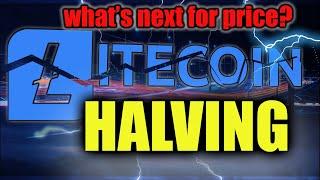 LITECOIN HALVING IN 8 DAYS - WHAT THAT MEANS FOR LTC PRICE