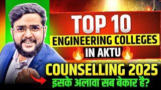 Top 10 Engineering Colleges in AKTU 2025  Best Govt & Private Options