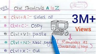 ctrl A to Z shortcut keys | CTRL Shortcut Keys of Computer