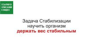 Галина Гроссман - 10 важнейших правил чтобы похудеть. Гроссман похудение - методика