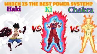 Haki vs Ki vs Chakra! Which is the Better Power System!?