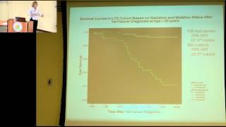 The Tumor Suppressor p53 and the Ultimate Model System: Man