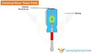 An electrical neon tester is a tool used to detect the presence of electrical voltage in a circuit