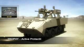 Rafaels Integrated Upgrade Solution for AFVs