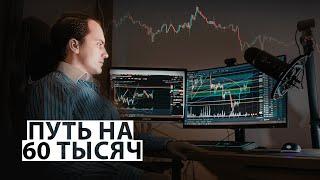 ОСТАНОВИТСЯ ЛИ РОСТ БИТКОИНА / Биткоин обзор и прогноз.