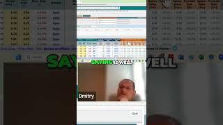 Maximize Your Options Trading Strategy for Guaranteed Rewards