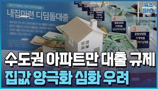 수도권 아파트만 대출 규제…한도 5천만원 축소/한국경제TV뉴스