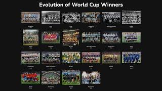 Evolution of World Cup Winners - 4K