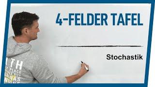 4-Felder-Tafel in der Stochastik | Mathe by Daniel Jung