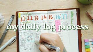 My Daily Log Journal Process | Janethecrazy #junkjournaljanuary